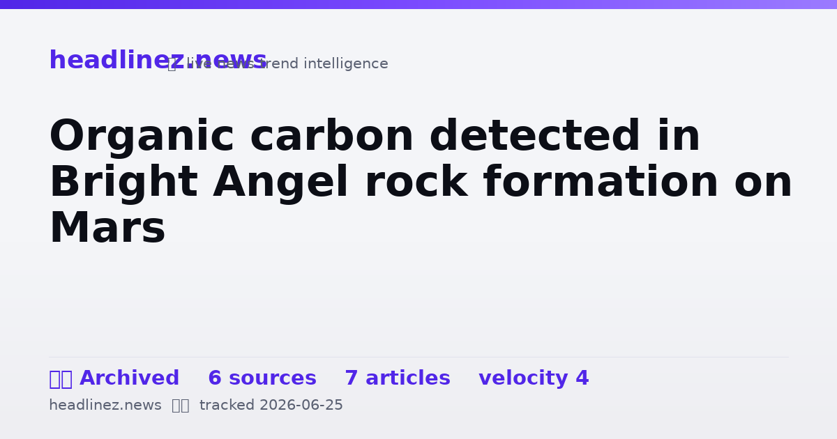 Visual summary for Organic carbon detected in Bright Angel rock formation on Mars