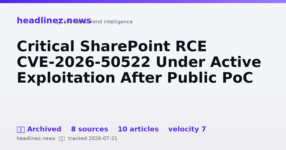 Visual summary for Critical SharePoint RCE CVE-2026-50522 Under Active Exploitation After Public PoC