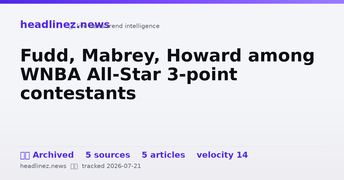 Visual summary for Fudd, Mabrey, Howard among WNBA All-Star 3-point contestants