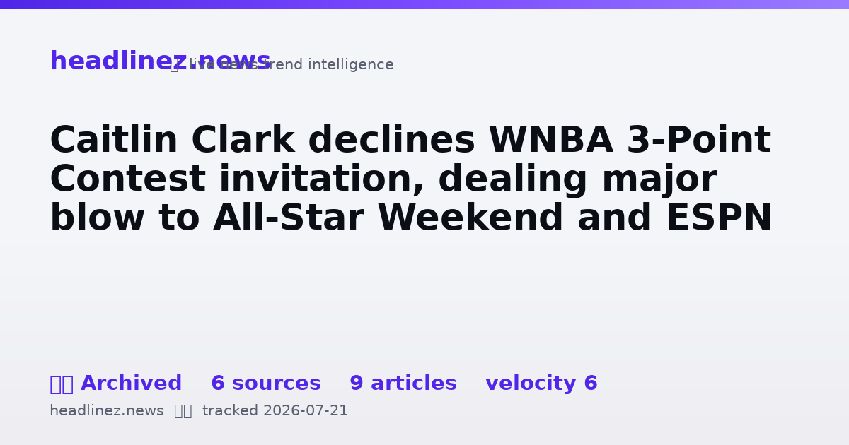 Visual summary for Caitlin Clark declines WNBA 3-Point Contest invitation, dealing major blow to All-Star Weekend and ESPN