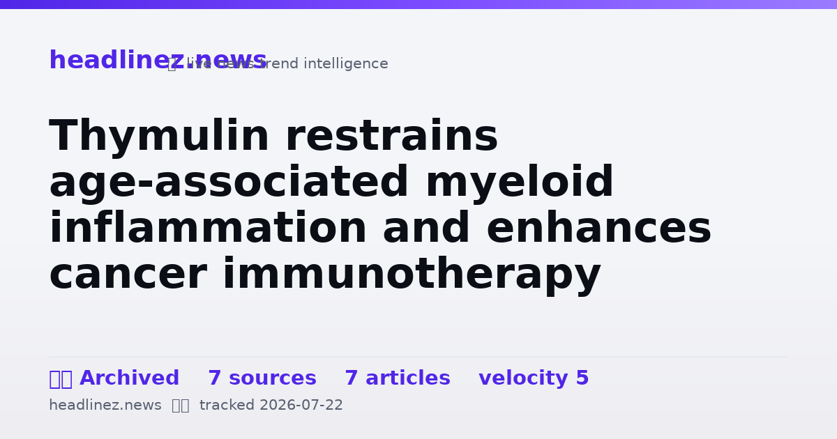 Visual summary for Thymulin restrains age-associated myeloid inflammation and enhances cancer immunotherapy