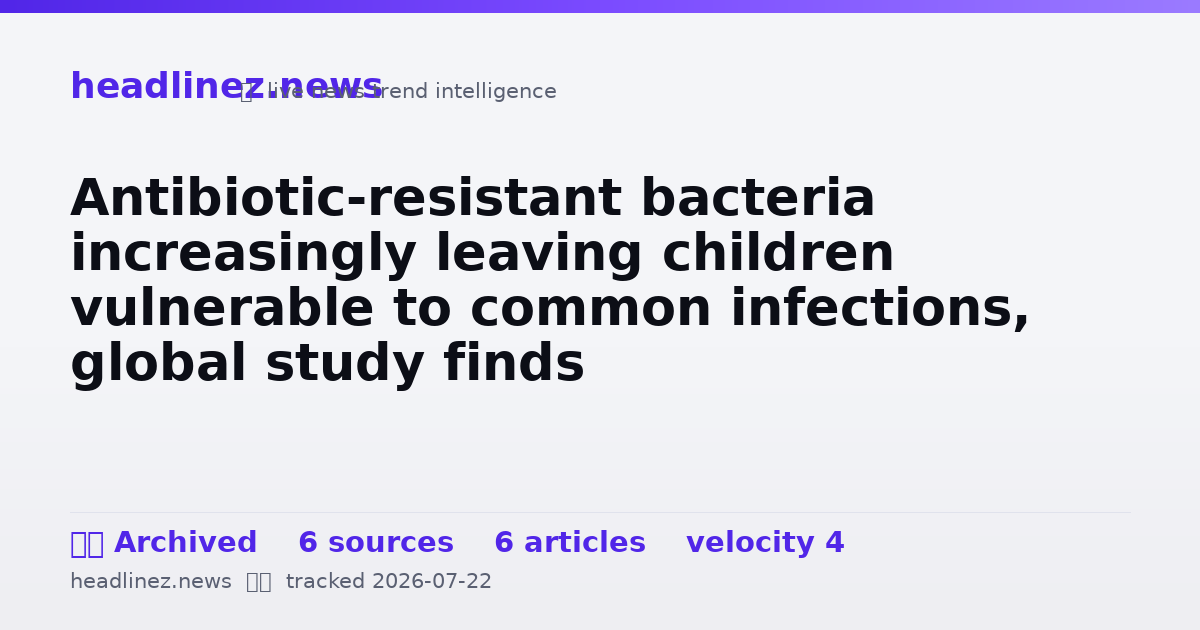 Visual summary for Antibiotic-resistant bacteria increasingly leaving children vulnerable to common infections, global study finds