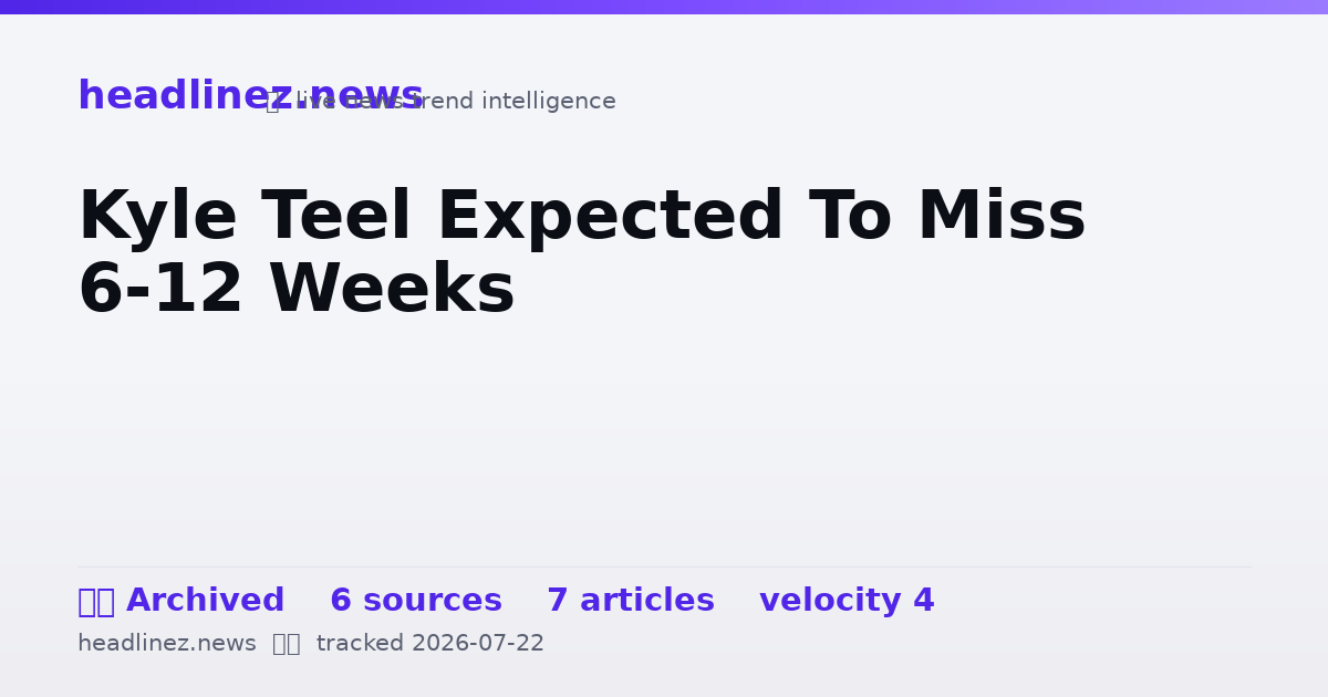 Visual summary for Kyle Teel Expected To Miss 6-12 Weeks