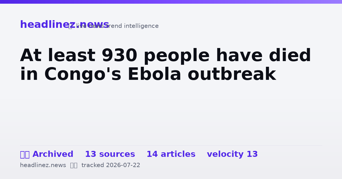 Visual summary for At least 930 people have died in Congo's Ebola outbreak