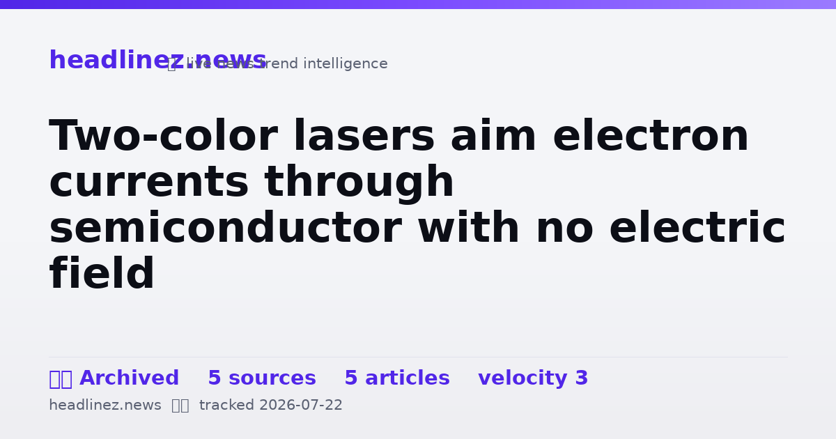 Visual summary for Two-color lasers aim electron currents through semiconductor with no electric field