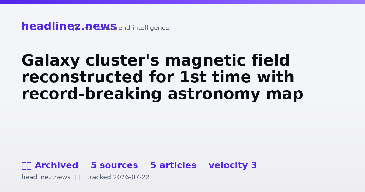 Visual summary for Galaxy cluster's magnetic field reconstructed for 1st time with record-breaking astronomy map
