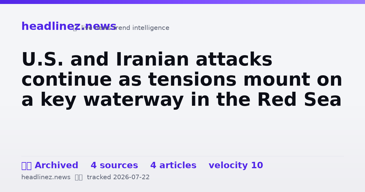 Visual summary for U.S. and Iranian attacks continue as tensions mount on a key waterway in the Red Sea