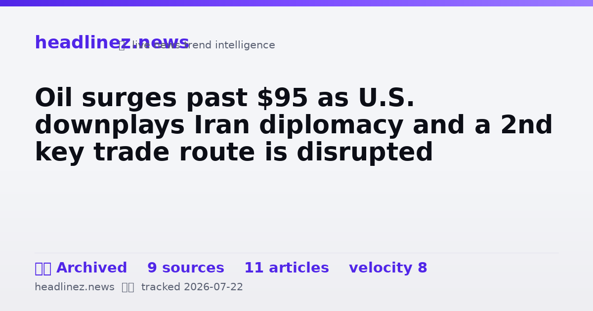 Visual summary for Oil surges past $95 as U.S. downplays Iran diplomacy and a 2nd key trade route is disrupted