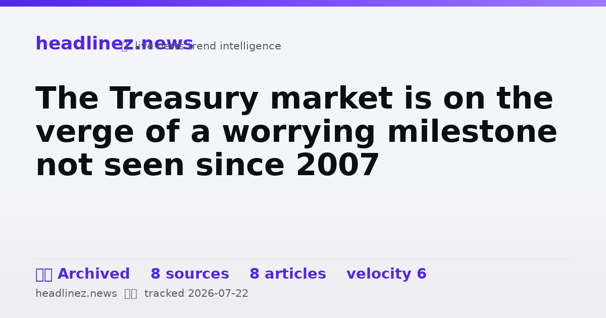 Visual summary for The Treasury market is on the verge of a worrying milestone not seen since 2007