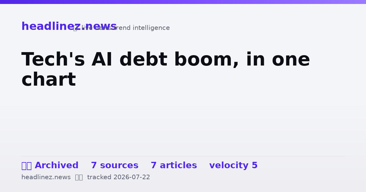 Visual summary for Tech's AI debt boom, in one chart