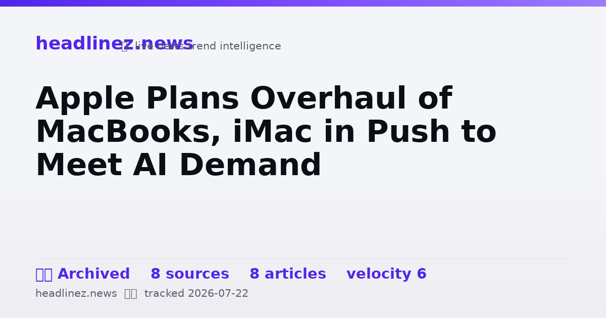 Visual summary for Apple Plans Overhaul of MacBooks, iMac in Push to Meet AI Demand
