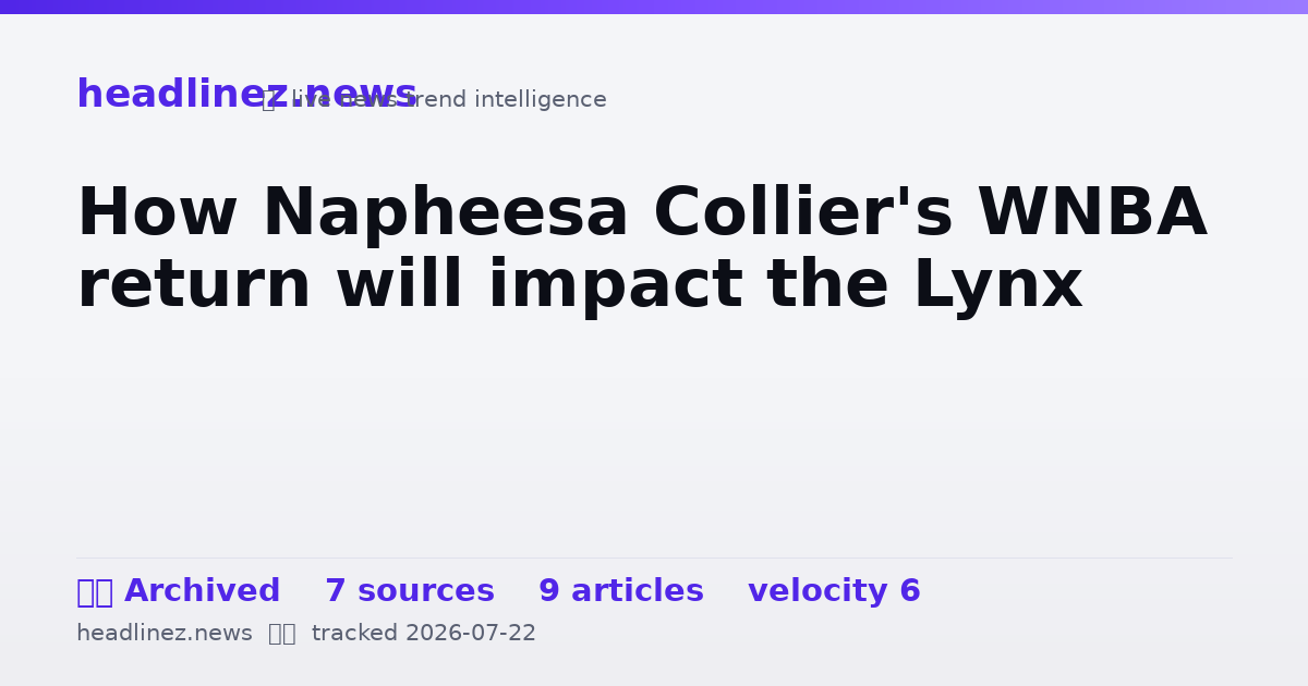 Visual summary for How Napheesa Collier's WNBA return will impact the Lynx