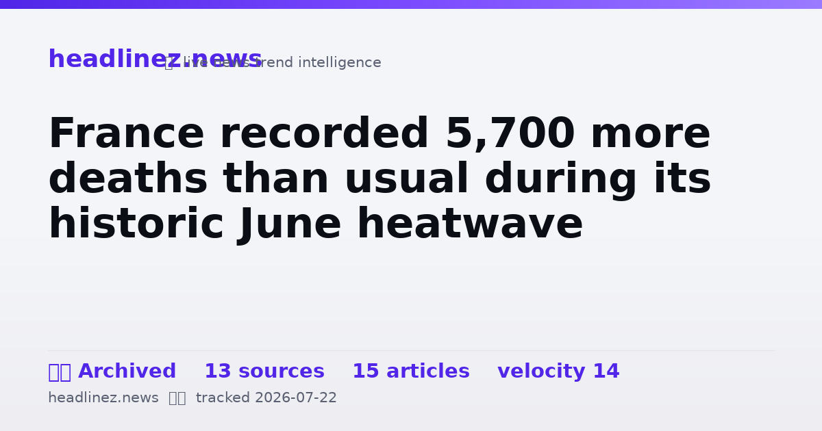 Visual summary for France recorded 5,700 more deaths than usual during its historic June heatwave