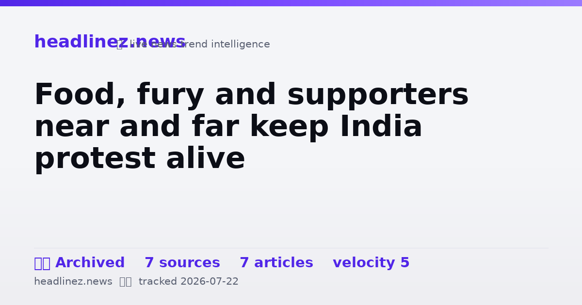 Visual summary for Food, fury and supporters near and far keep India protest alive
