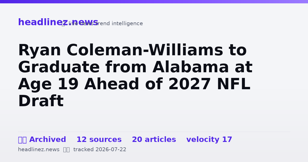 Visual summary for Ryan Coleman-Williams to Graduate from Alabama at Age 19 Ahead of 2027 NFL Draft