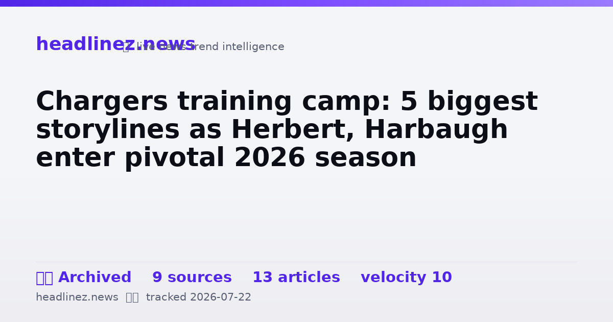 Visual summary for Chargers training camp: 5 biggest storylines as Herbert, Harbaugh enter pivotal 2026 season