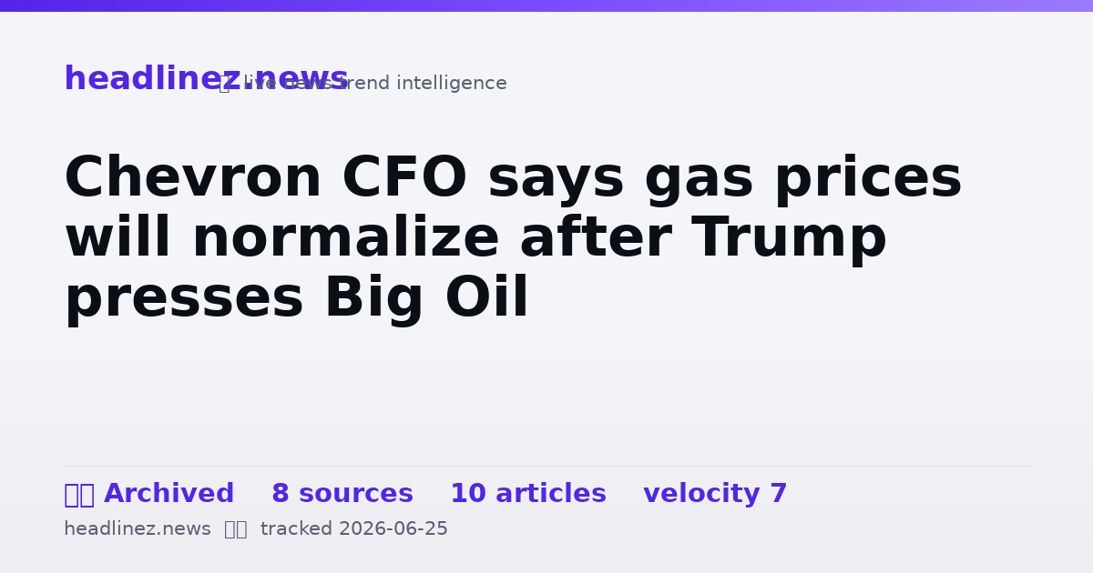 Visual summary for Chevron CFO says gas prices will normalize after Trump presses Big Oil