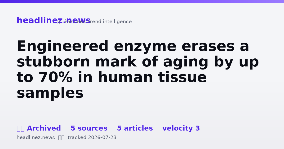 Visual summary for Engineered enzyme erases a stubborn mark of aging by up to 70% in human tissue samples