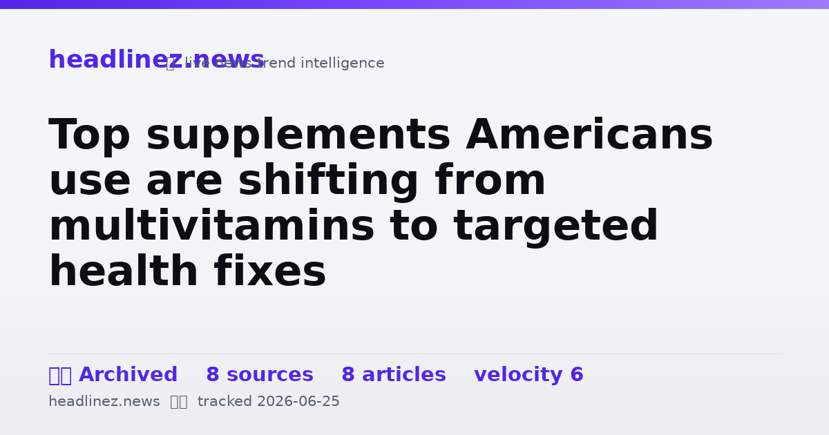 Visual summary for Top supplements Americans use are shifting from multivitamins to targeted health fixes