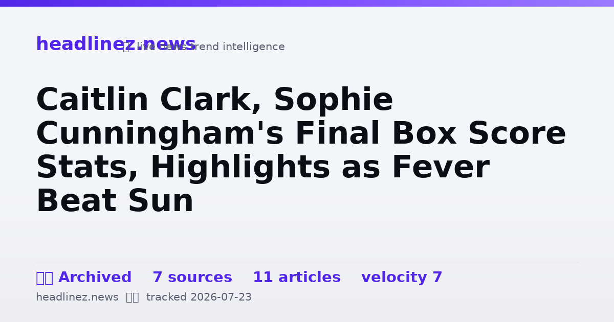 Visual summary for Caitlin Clark, Sophie Cunningham's Final Box Score Stats, Highlights as Fever Beat Sun