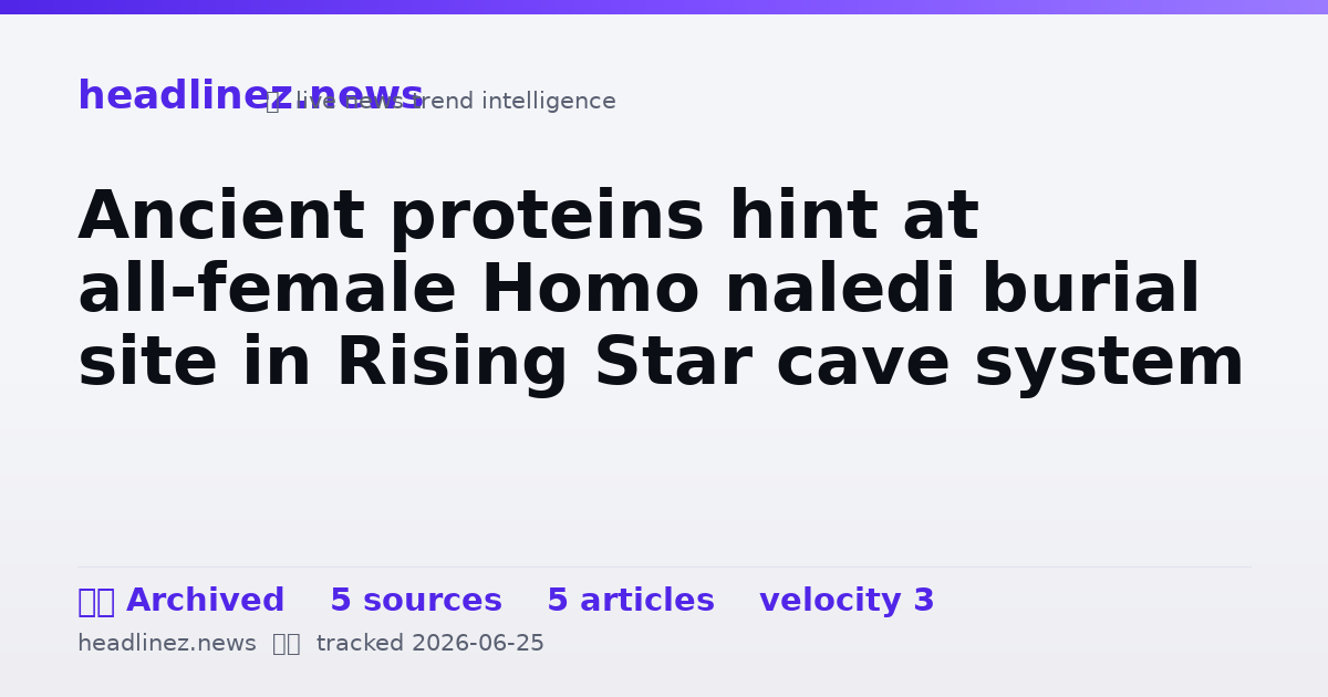 Visual summary for Ancient proteins hint at all-female Homo naledi burial site in Rising Star cave system