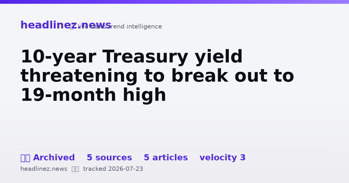 Visual summary for 10-year Treasury yield threatening to break out to 19-month high