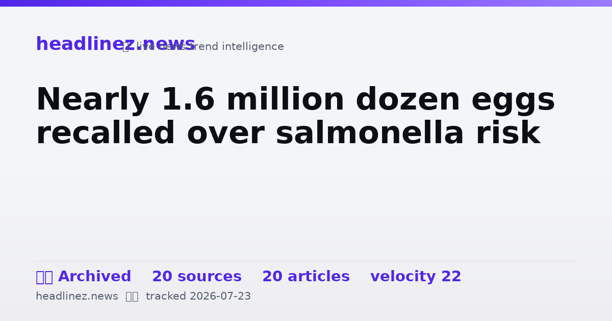 Visual summary for Nearly 1.6 million dozen eggs recalled over salmonella risk