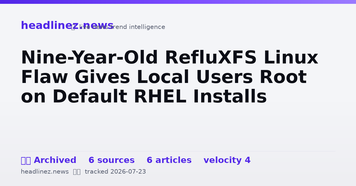 Visual summary for Nine-Year-Old RefluXFS Linux Flaw Gives Local Users Root on Default RHEL Installs