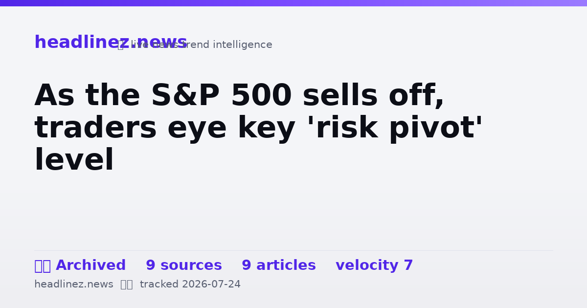 Visual summary for As the S&P 500 sells off, traders eye key 'risk pivot' level