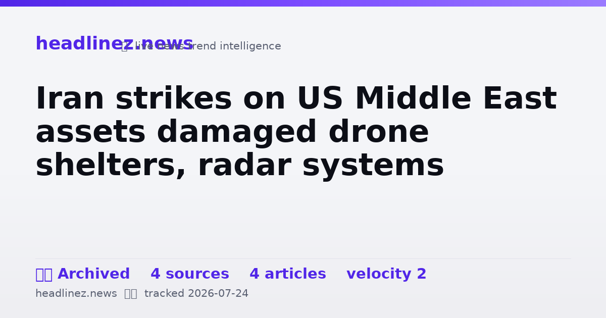 Visual summary for Iran strikes on US Middle East assets damaged drone shelters, radar systems