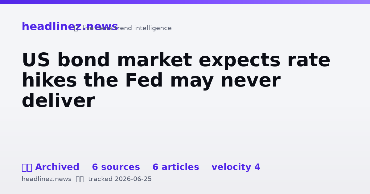 Visual summary for US bond market expects rate hikes the Fed may never deliver