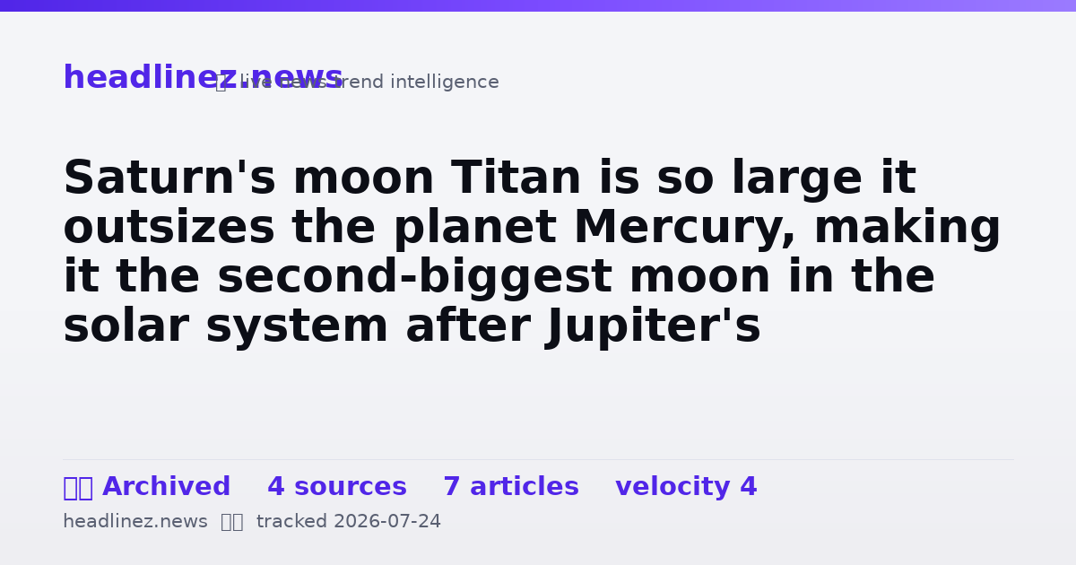 Visual summary for Saturn's moon Titan is so large it outsizes the planet Mercury, making it the second-biggest moon in the solar system after Jupiter's Ganymede