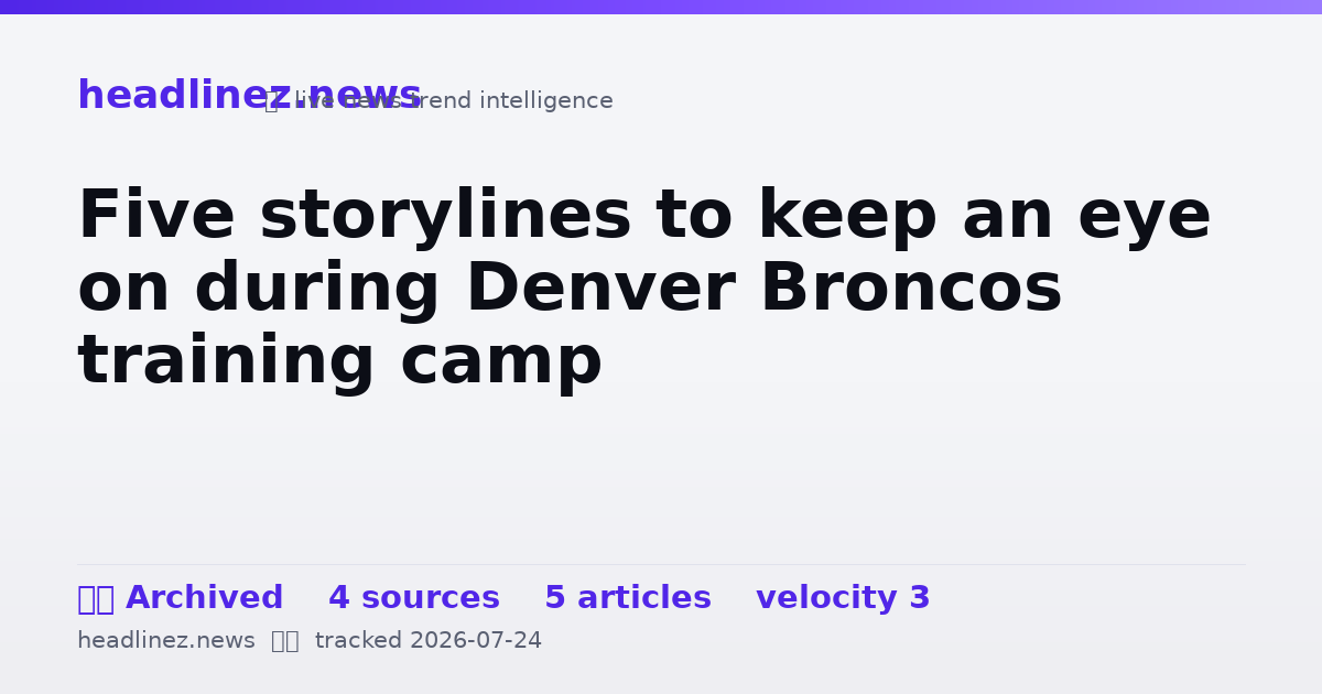 Visual summary for Five storylines to keep an eye on during Denver Broncos training camp