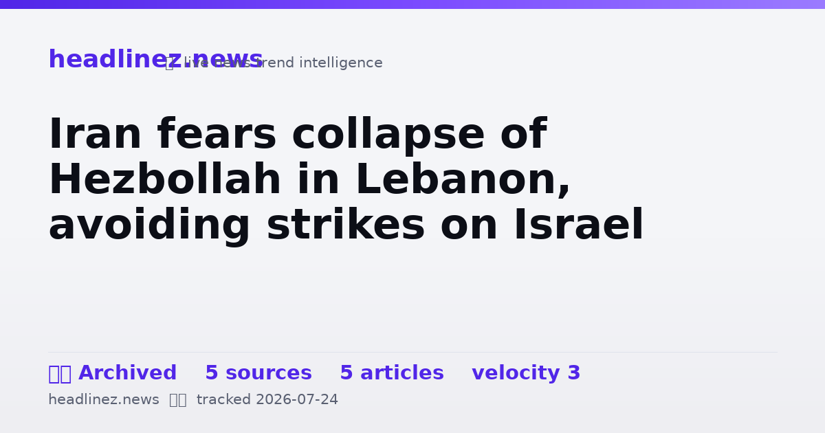 Visual summary for Iran fears collapse of Hezbollah in Lebanon, avoiding strikes on Israel