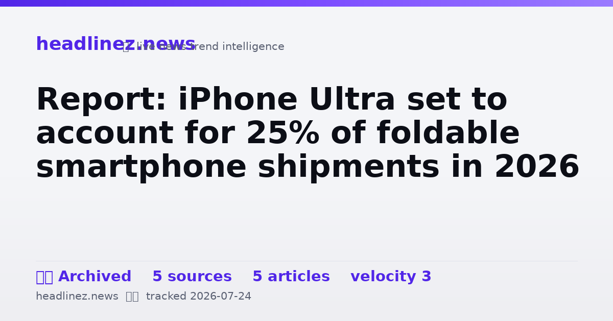 Visual summary for Report: iPhone Ultra set to account for 25% of foldable smartphone shipments in 2026