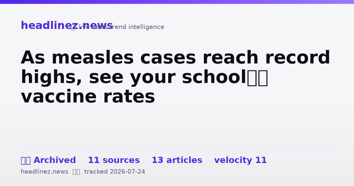 Visual summary for As measles cases reach record highs, see your school’s vaccine rates