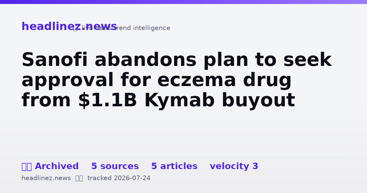 Visual summary for Sanofi abandons plan to seek approval for eczema drug from $1.1B Kymab buyout