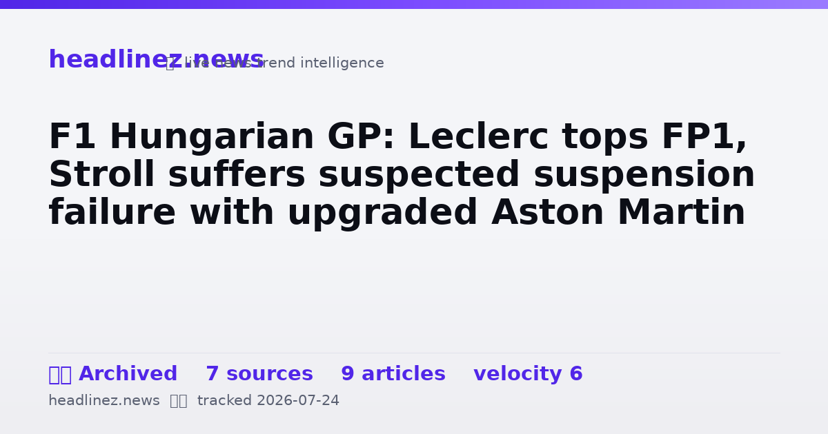 Visual summary for F1 Hungarian GP: Leclerc tops FP1, Stroll suffers suspected suspension failure with upgraded Aston Martin