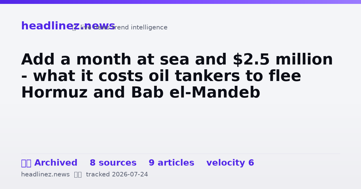 Visual summary for Add a month at sea and $2.5 million - what it costs oil tankers to flee Hormuz and Bab el-Mandeb