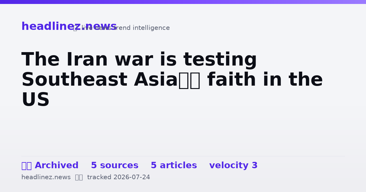 Visual summary for The Iran war is testing Southeast Asia’s faith in the US