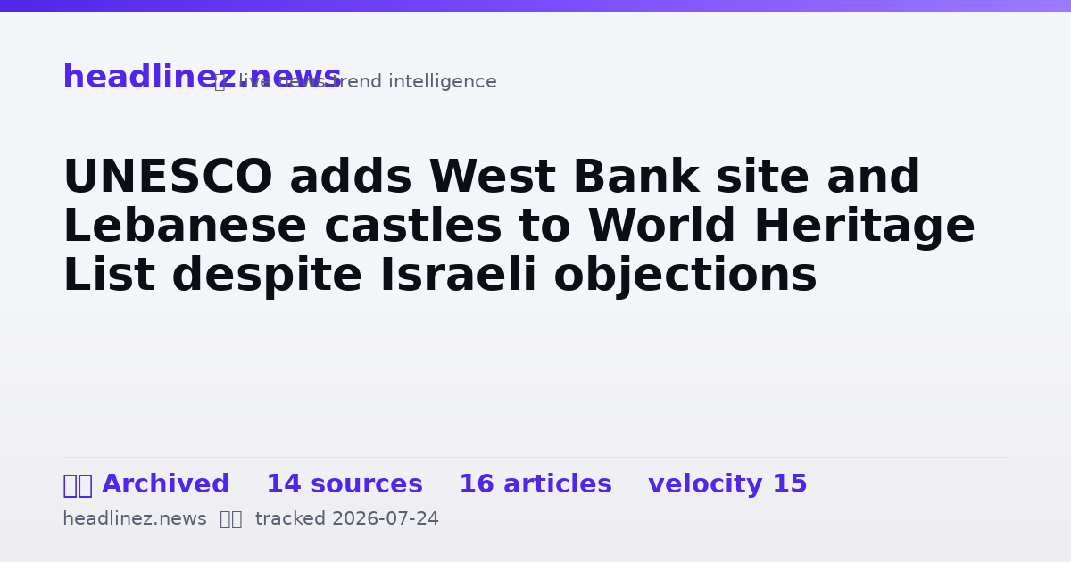 Visual summary for UNESCO adds West Bank site and Lebanese castles to World Heritage List despite Israeli objections