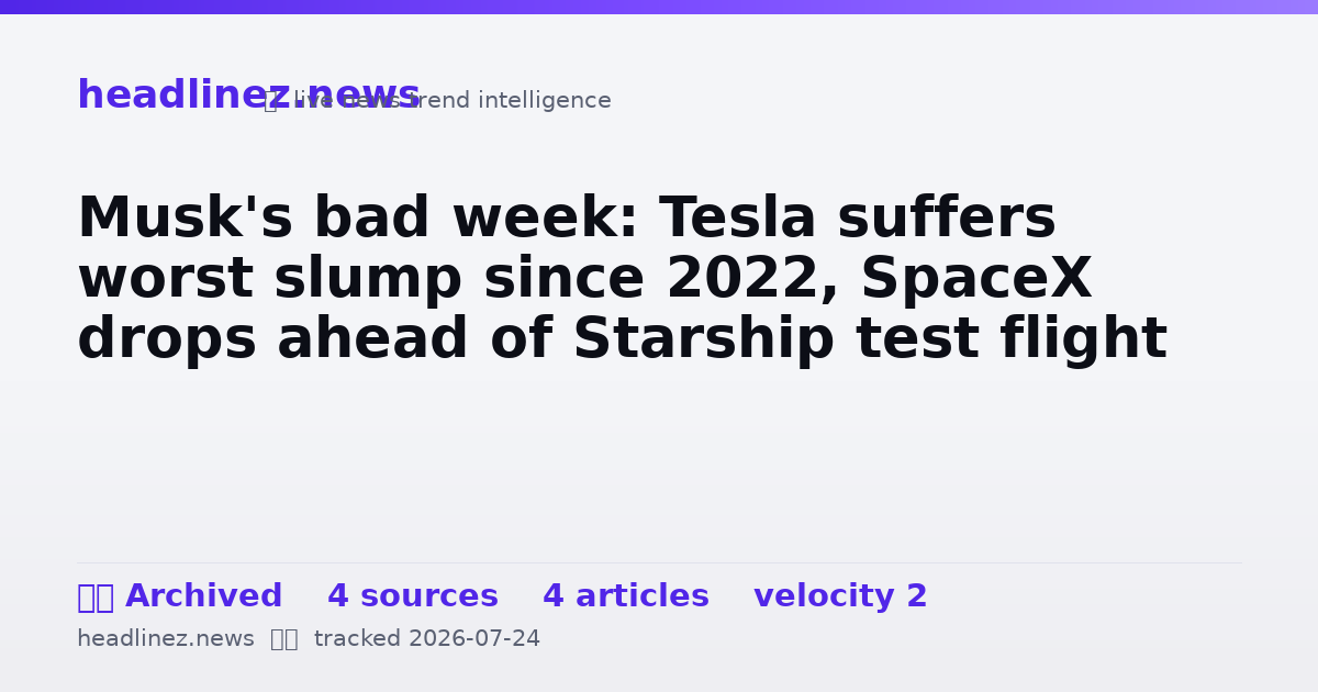 Visual summary for Musk's bad week: Tesla suffers worst slump since 2022, SpaceX drops ahead of Starship test flight