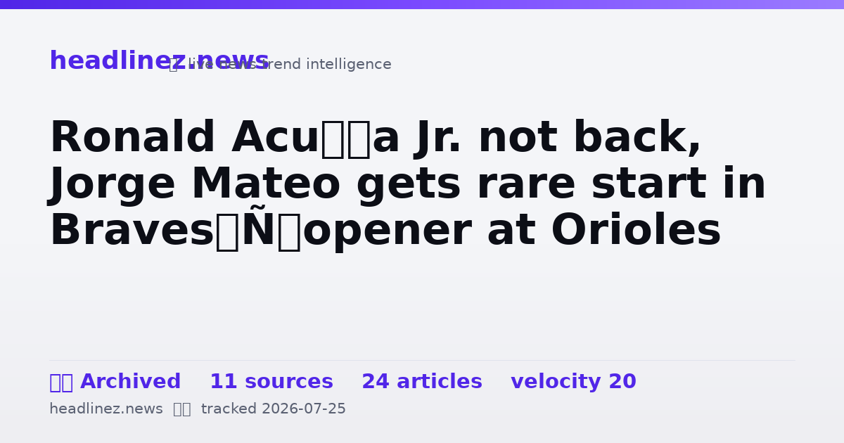 Visual summary for Ronald Acuña Jr. not back, Jorge Mateo gets rare start in Braves’ opener at Orioles