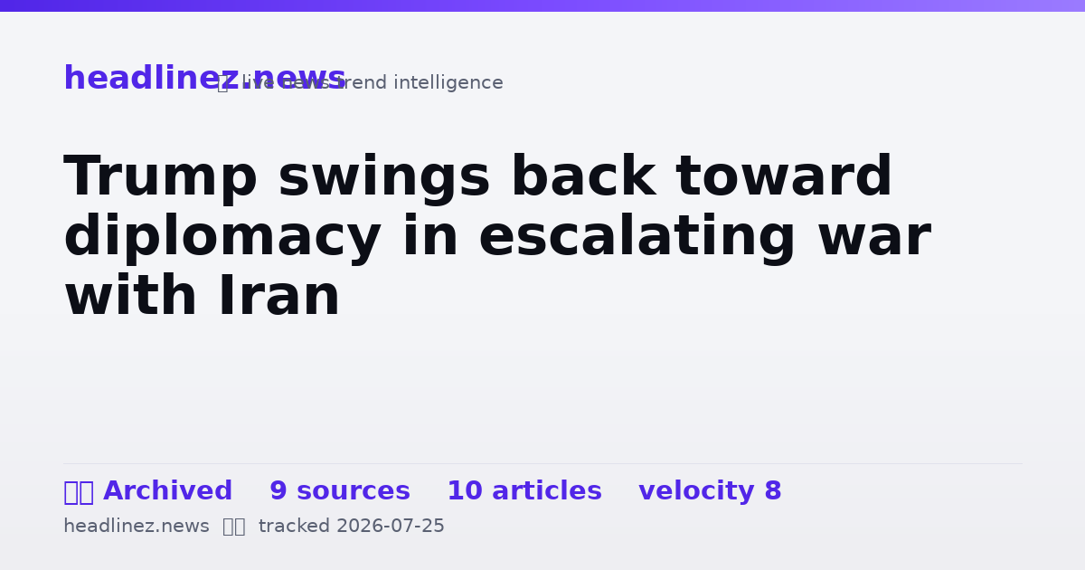 Visual summary for Trump swings back toward diplomacy in escalating war with Iran