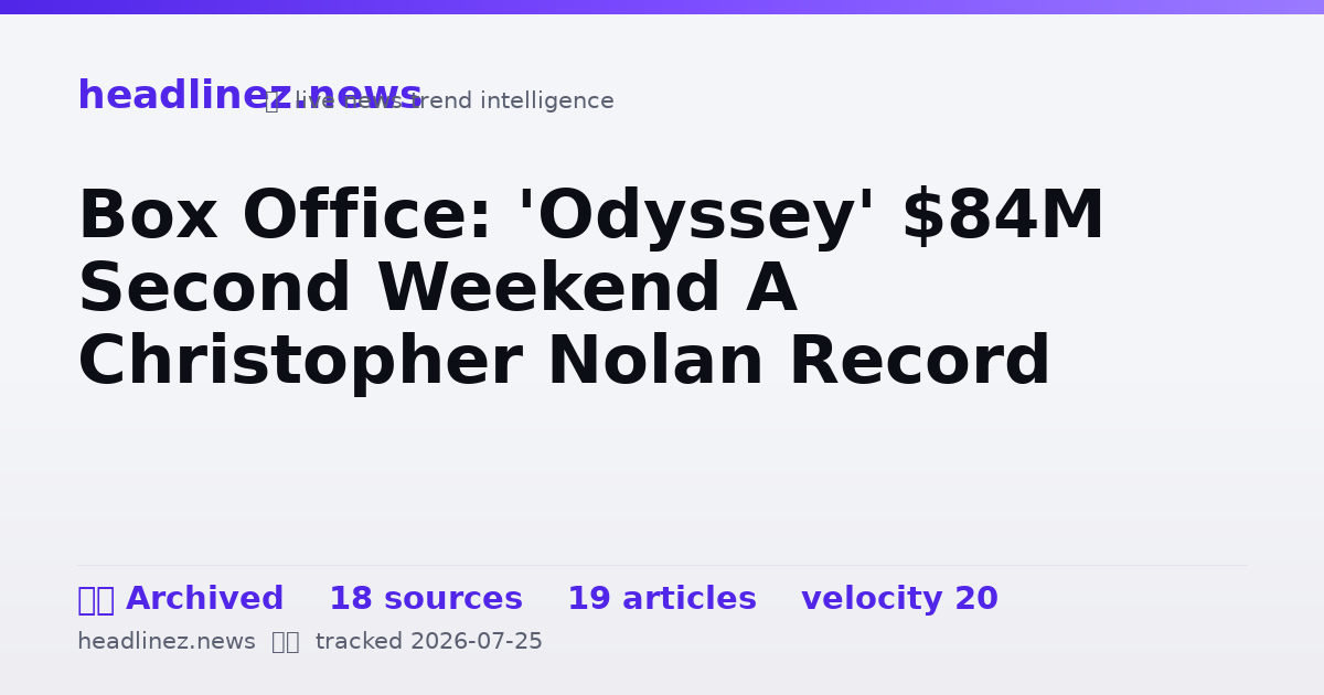 Visual summary for Box Office: 'Odyssey' $84M Second Weekend A Christopher Nolan Record