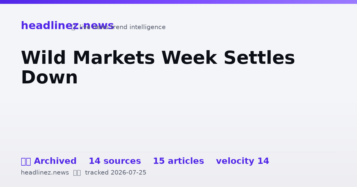 Visual summary for Wild Markets Week Settles Down