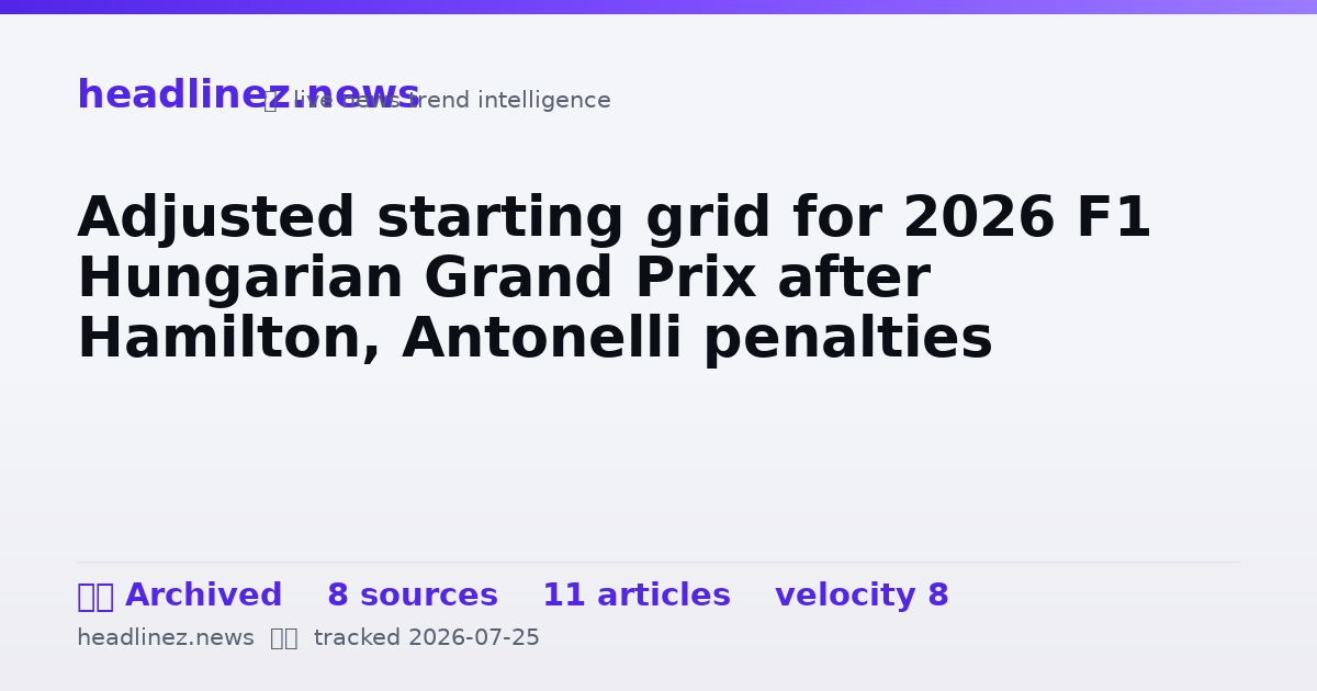 Visual summary for Adjusted starting grid for 2026 F1 Hungarian Grand Prix after Hamilton, Antonelli penalties