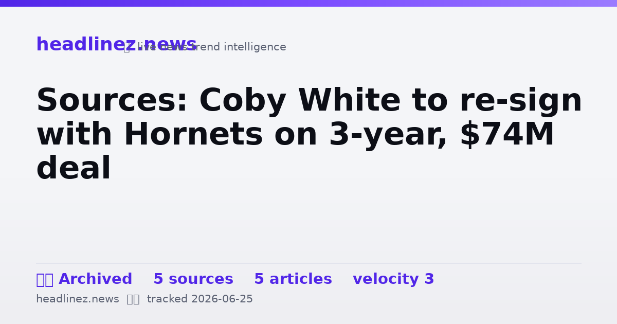 Visual summary for Sources: Coby White to re-sign with Hornets on 3-year, $74M deal
