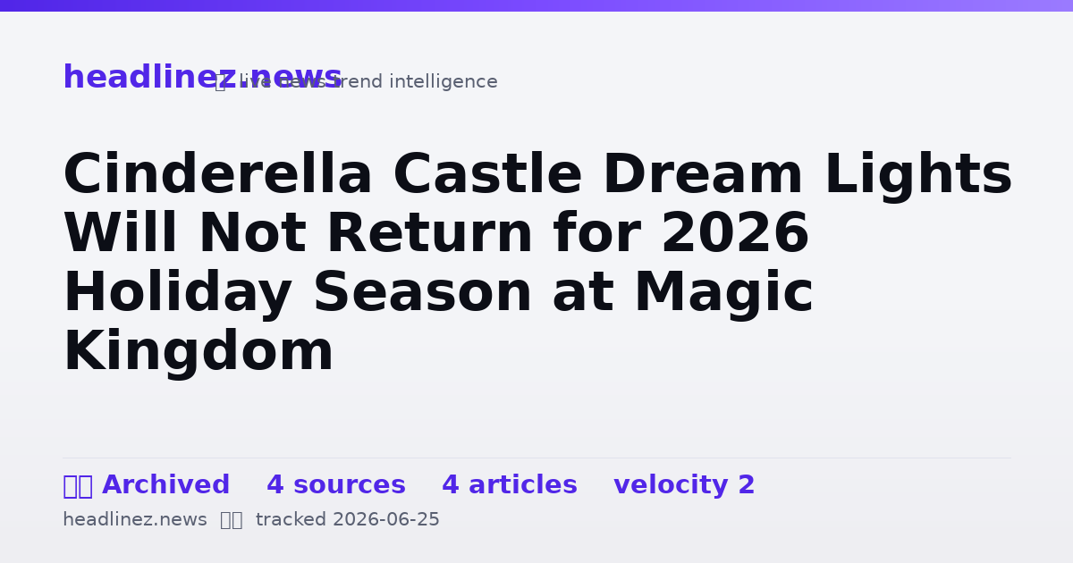 Visual summary for Cinderella Castle Dream Lights Will Not Return for 2026 Holiday Season at Magic Kingdom