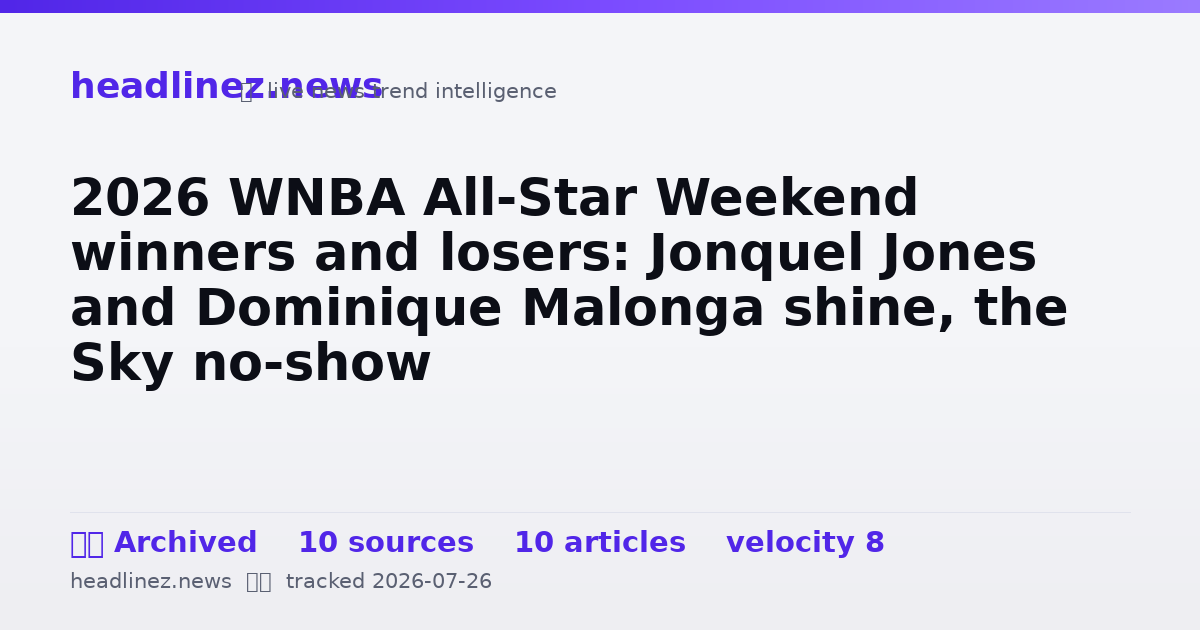 Visual summary for 2026 WNBA All-Star Weekend winners and losers: Jonquel Jones and Dominique Malonga shine, the Sky no-show